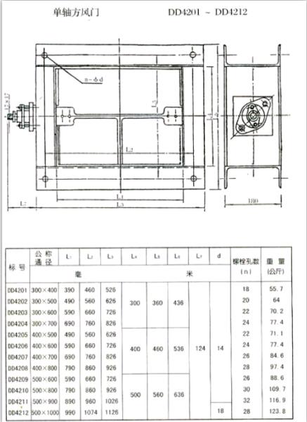 <strong>矩形風門（方風門）參數(shù)一</strong>